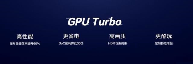 GPU Turbo支持哪些手机 华为GPU Turbo适配机型名单